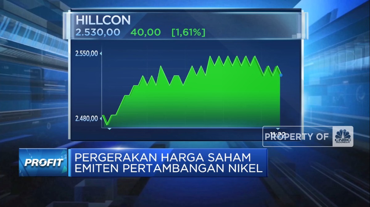 Hasil Shinclong, saham Hillcon melonjak selama sebulan terakhir